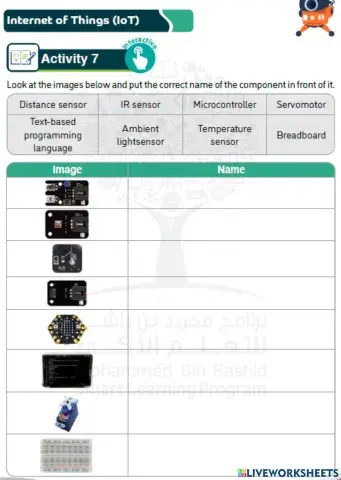 G7-T2-U2-Activity 7 (Inter of Things (IoT))