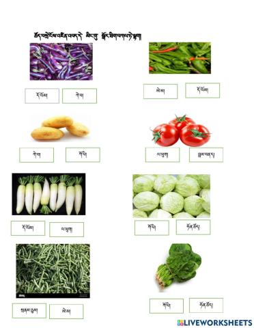 Identifing vegetables