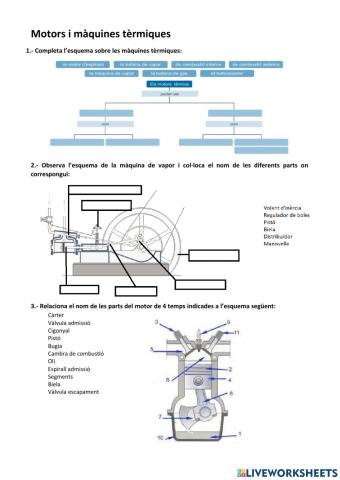 Parts motors tèrmics