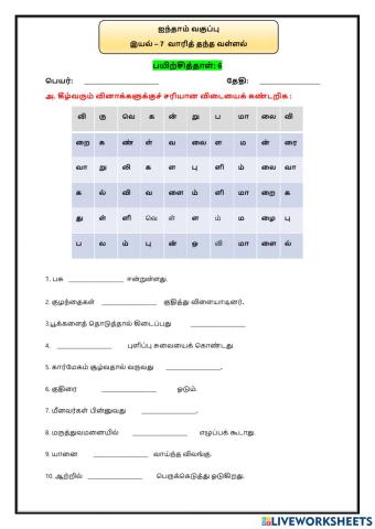 இயல் – 7  வாரித் தந்த வள்ளல்