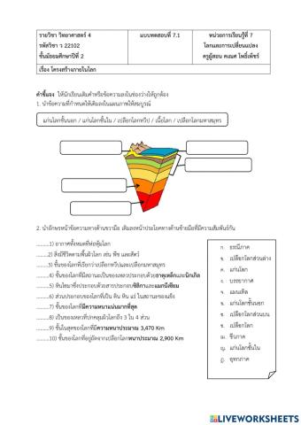 โลกและการเปลี่ยนแปลง