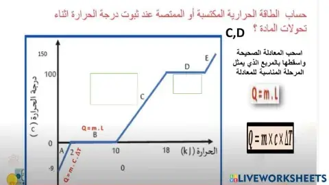 تغير حالة المادة بالحرارة