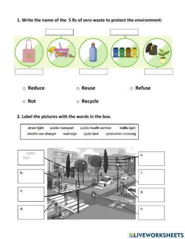 The 5Rs of zero waste