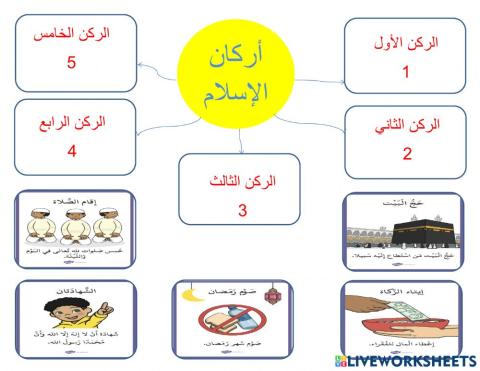 أركان الإسلام