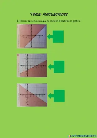 Inecuaciones lineales