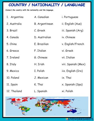 Country Nationality Language