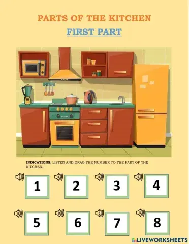 Parts of the kitchen