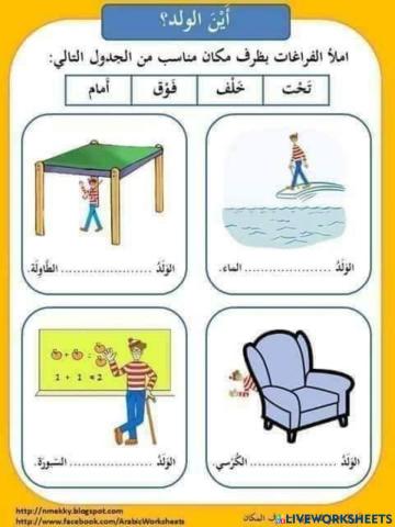 المواقع النسبية