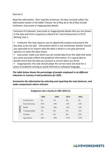 IE3, Unit 5, Writing, Exercise 5
