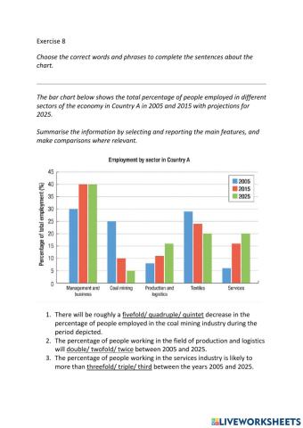 IE3, Unit 5, Writing, Exercise 8