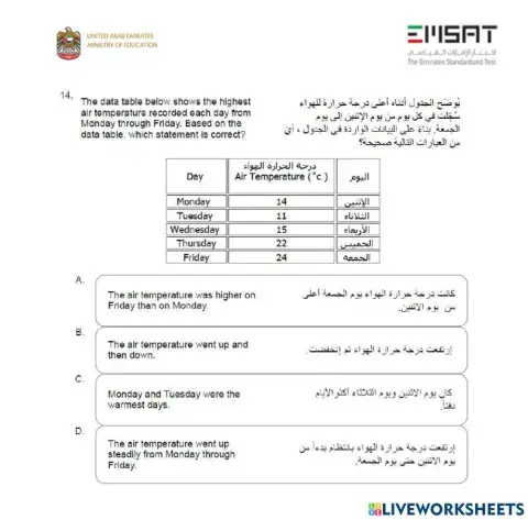 تحليل البيانات