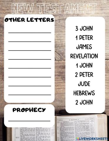 General Letters and Prophecy