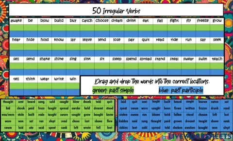 50 most common irregular verbs