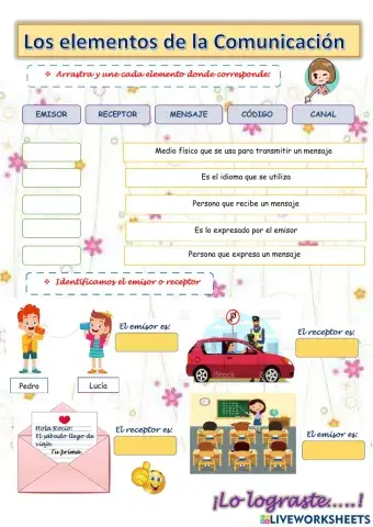 Elementos de la comunicacion 1