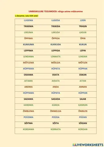 Umbisikuline tegumood