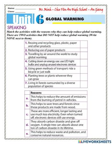 English 11 - Unit 6 - Speaking-Listening-Writing
