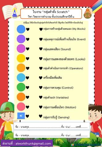 กลุ่มคำสั่ง Scratch