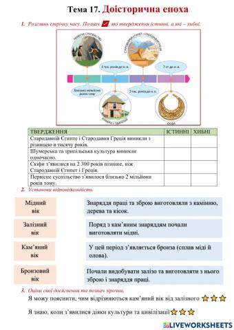 ЯДС ДР 17  Доісторична епоха
