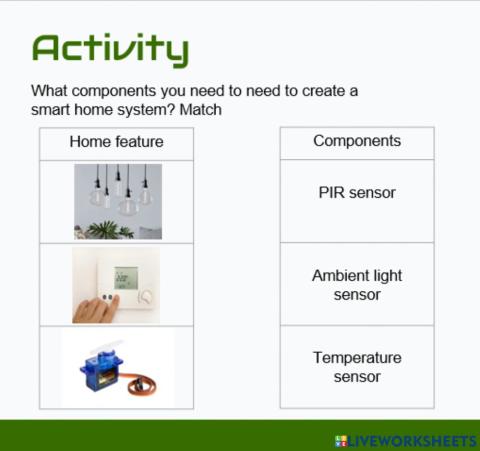 Smart Home components