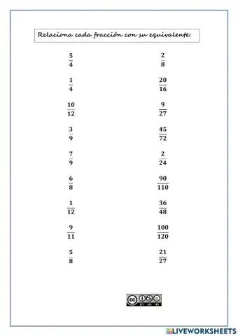Fracciones equivalentes