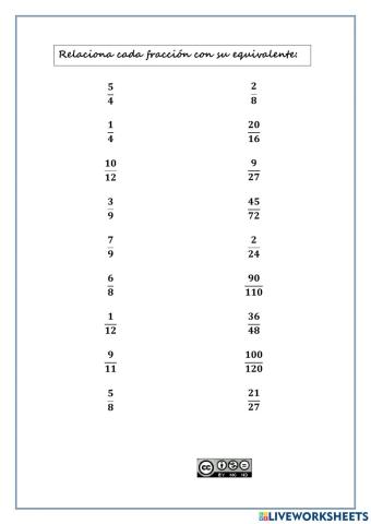 Fracciones equivalentes