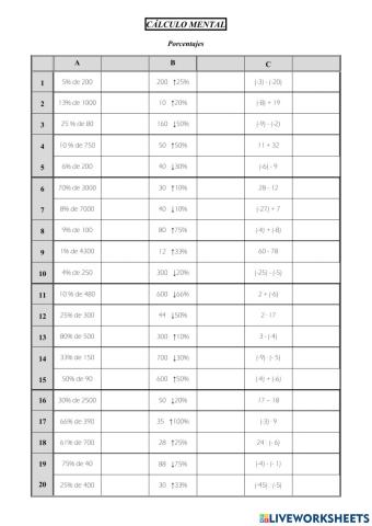 Cálculo mental porcentajes y enteros