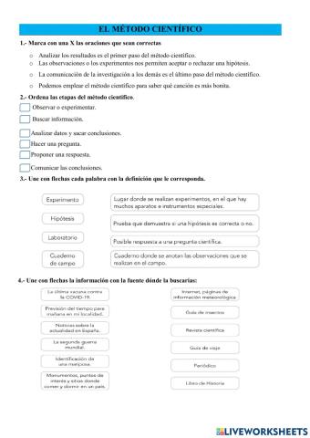 El método científico