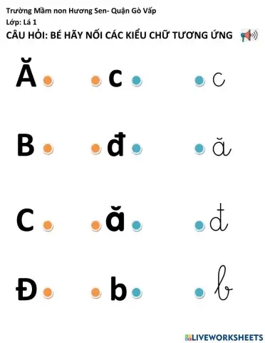 Ôn một số chữ cái đã học