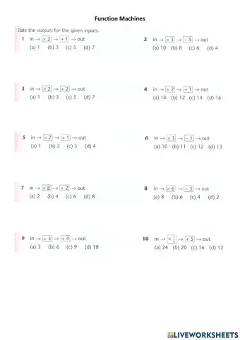 WW Function Machines