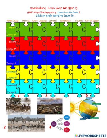 Vocabulary Love Your Mother 3