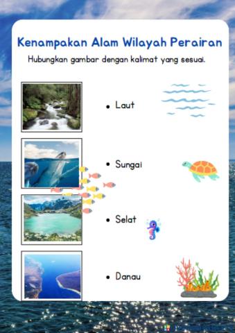 Kenampakan Alam perairan