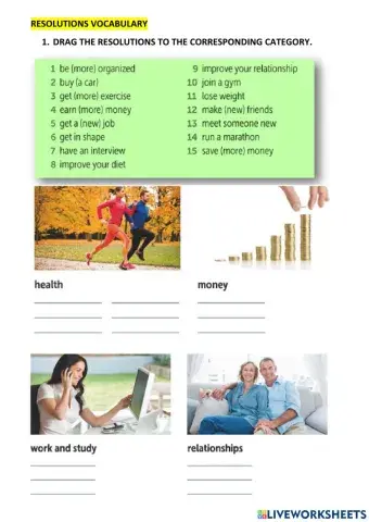 RESOLUTIONS VOCABULARY