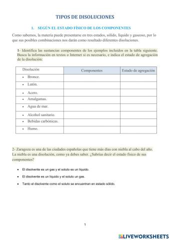Tipos de disoluciones