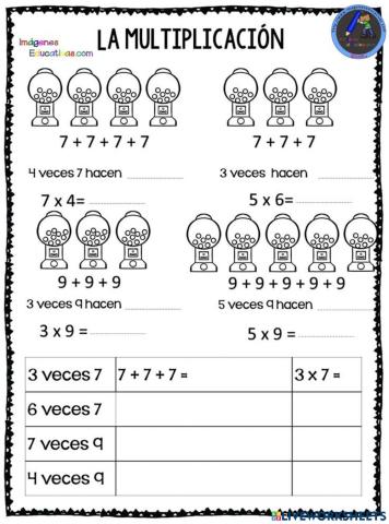 Multiplicaciones