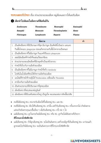 เซลล์เม็ดเลือดและหมู่เลือด