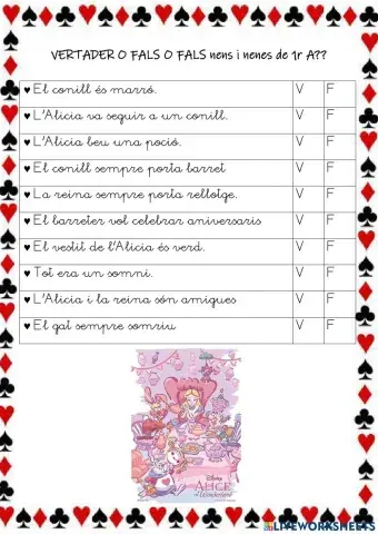 Alícia al país de les meravelles