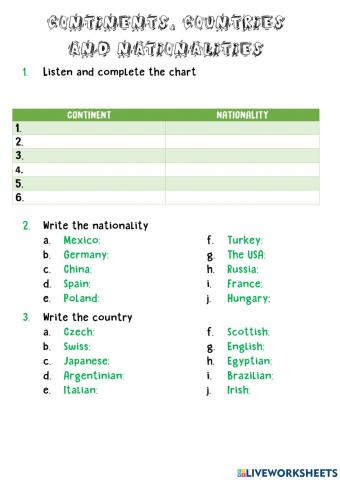 Continents, countries and nationalities