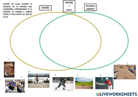 Diagrama de venn deportes