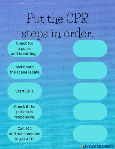 Steps of CPR
