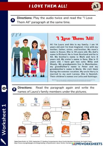 Laura-s family members