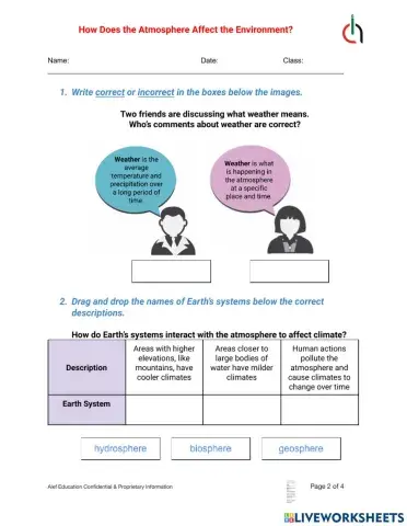 Discover: How Does the Atmosphere Affect the Environment?