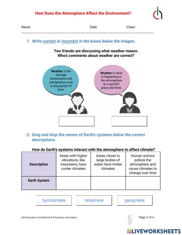 Discover: How Does the Atmosphere Affect the Environment?