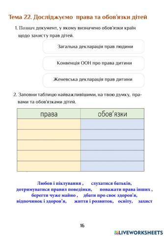 ЯДС Тема 22. Досліджуємо права та обов’язки дітейСР