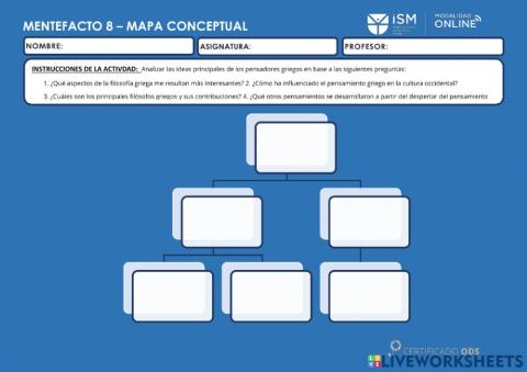 Mapa conceptual