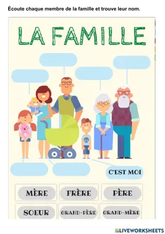 La famille