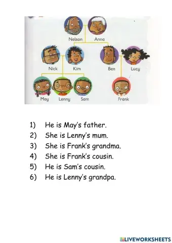 Kid's box 2 unit 5 family