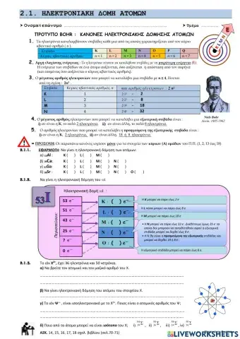 2.1.Ηλεκτρονιακή δόμηση 