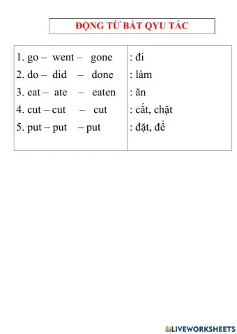 Động từ bất quy tắc 1-5