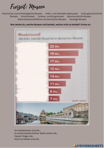 Freizeit: Museen und Kunst