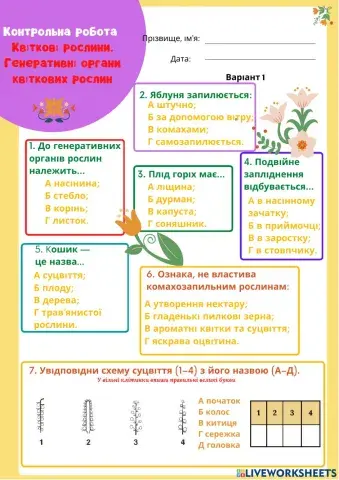 Генеративні органи рослин